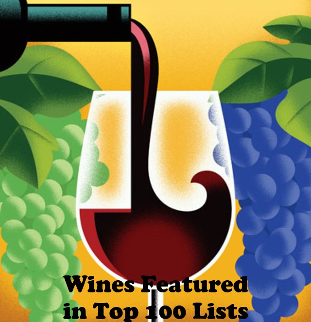 2020 "Top 100" Wine Selections